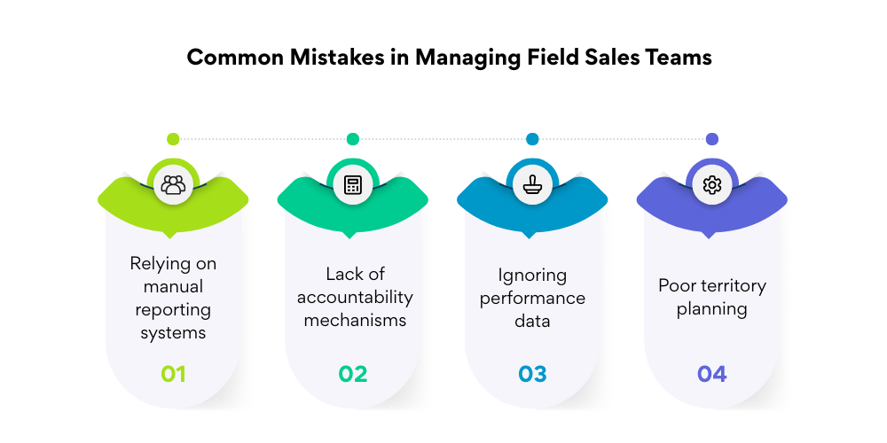 mistakes-in-managing-field-sales-teams