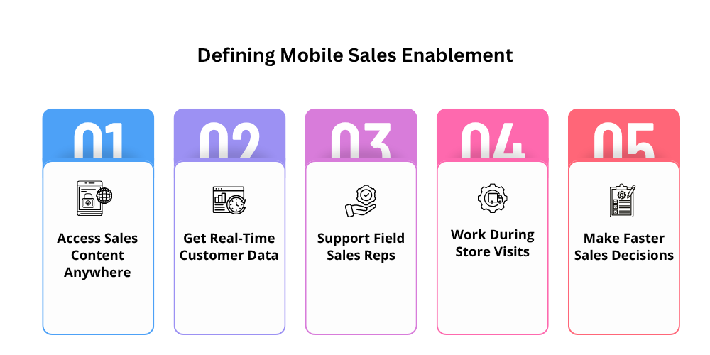 mobile-sales-enablement