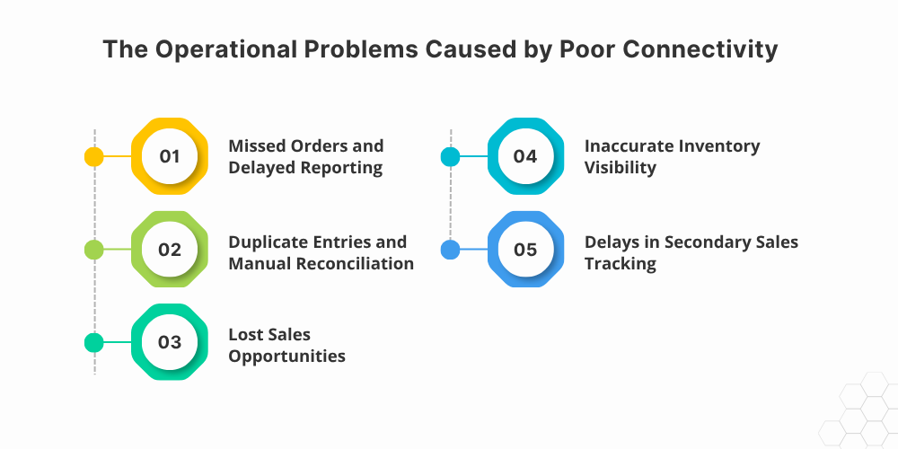 operational-problems-caused-by-poor-connectivity
