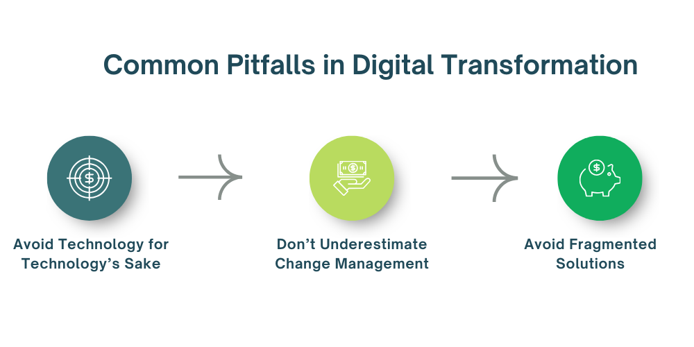 pitfalls-in-digital-transformation