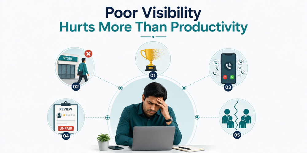 poor-team-visibiity