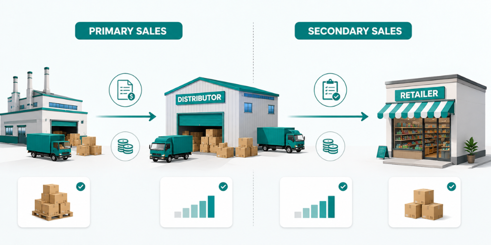 primary-vs-secondary-sales