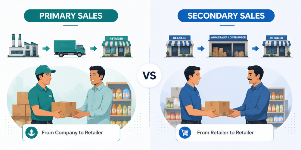 primary-vs-secondary-sale