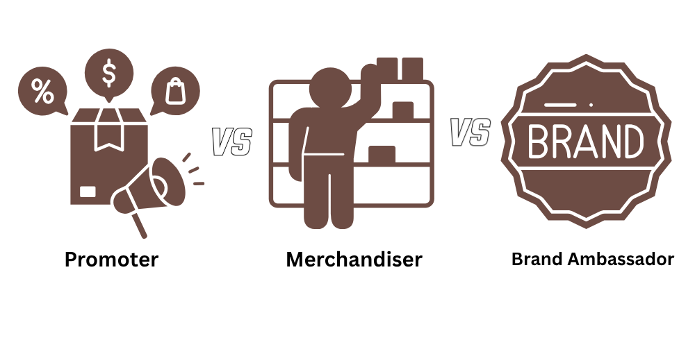 promoter-vs-merchandiser-vs-brand-ambassador