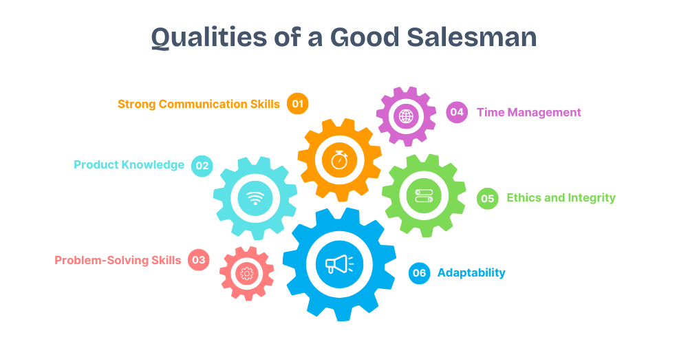 qualities-of-good-salesman