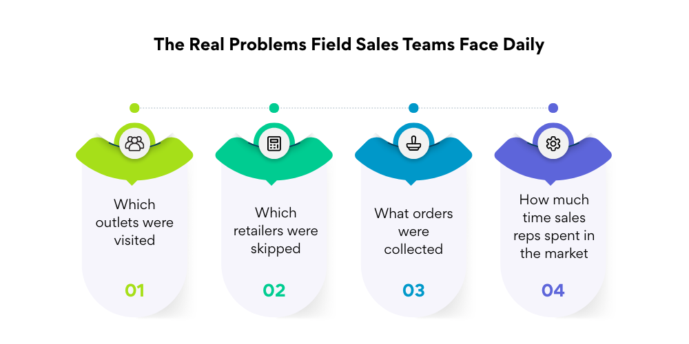 real-problems-field-sales-teams-face-daily