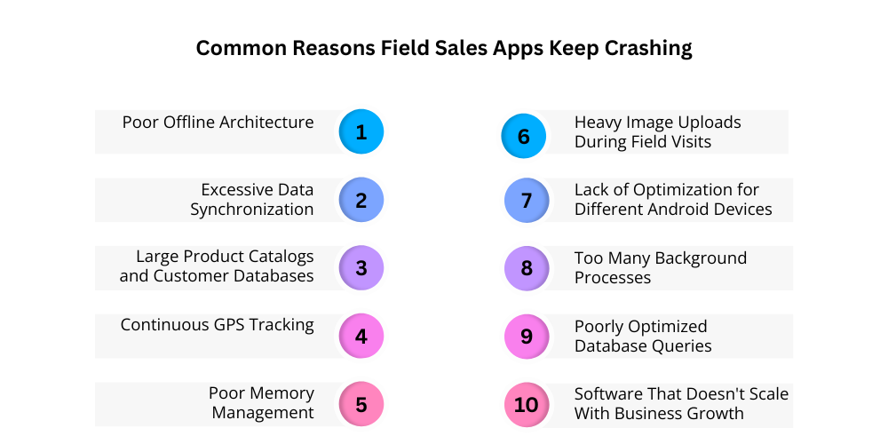 reasons-of-field-sales-app-crashing