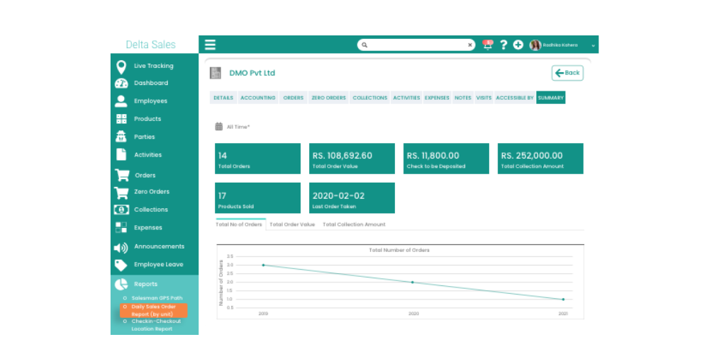 reports-and-analytic
