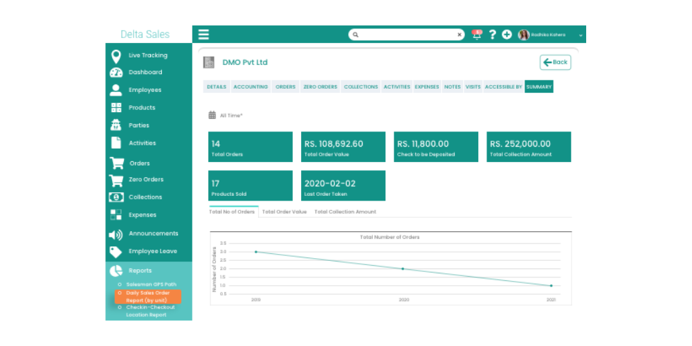 reports-and-analytics