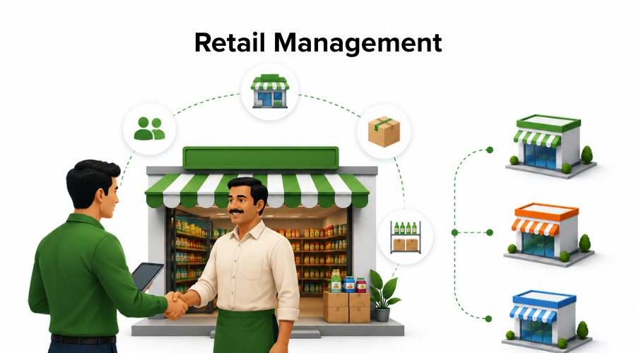 retail-management