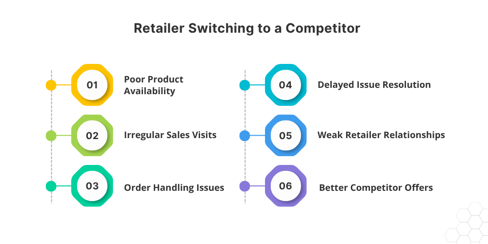 retailer