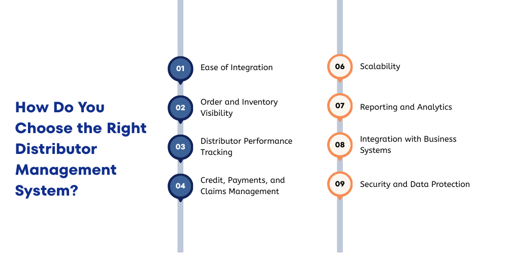 right-distributor-management