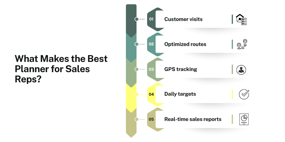 route-optimization-software