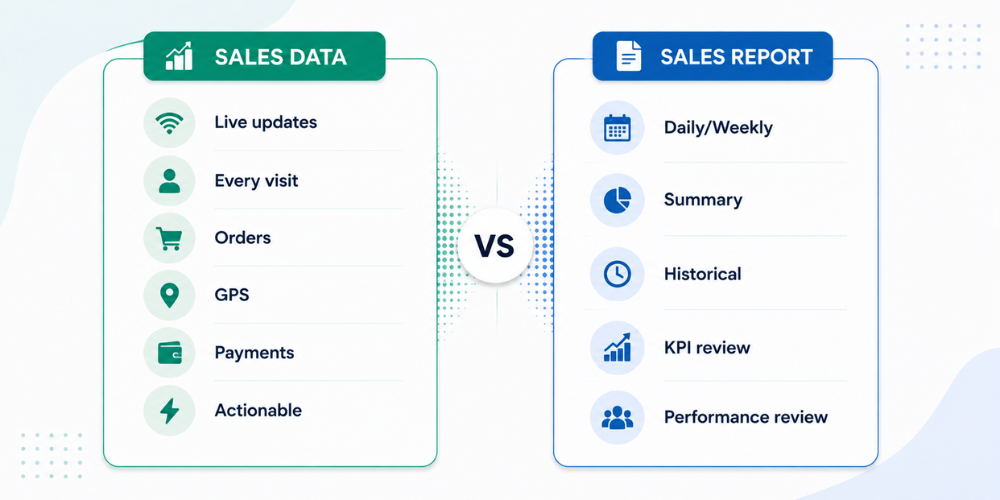 sales-data-vs-sales-report