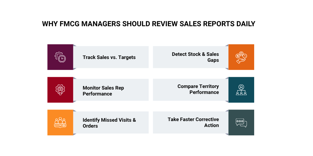sales-report