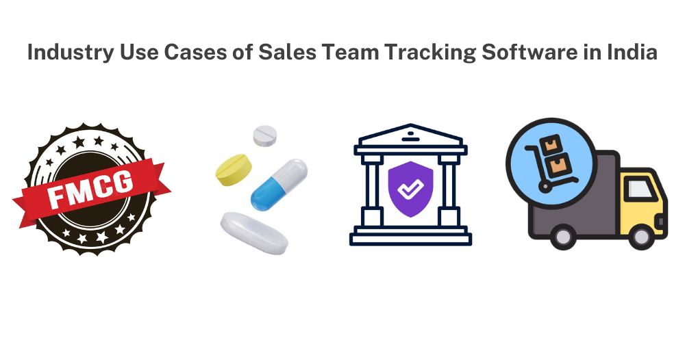 sales-team-tracking-software