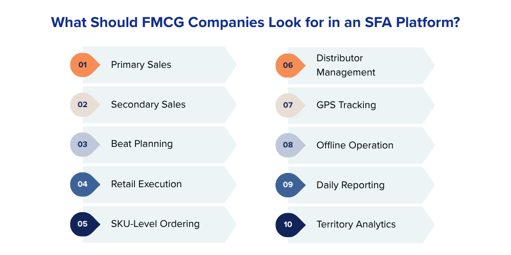 sfa-for-fmcg-companies