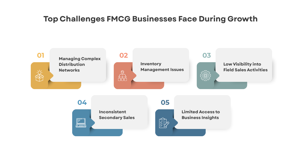 top-challenges-of-fmcgh-businesses