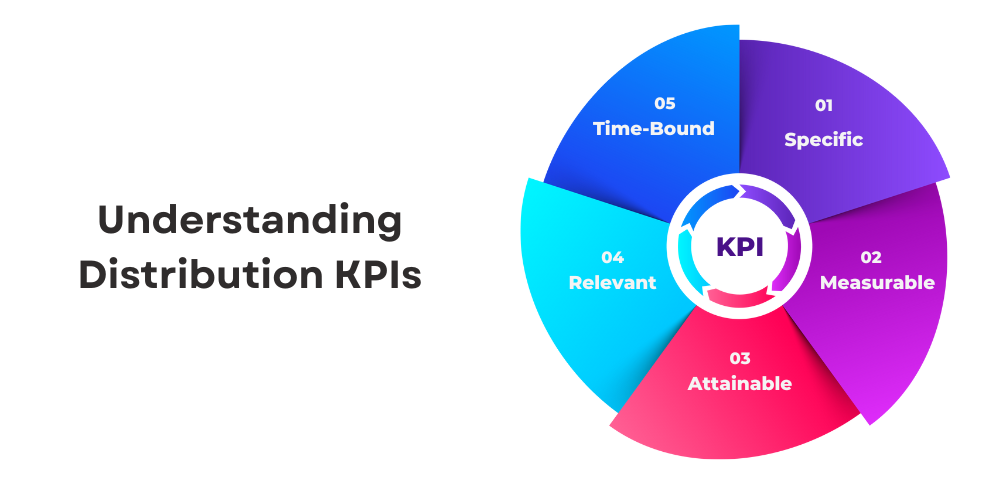 understanding-key-distribution